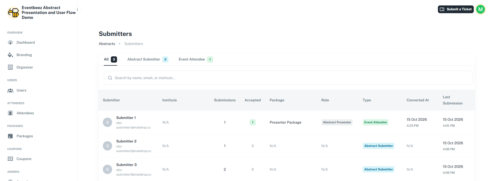 The All submitters page, listing each submitter with their type, role and package.