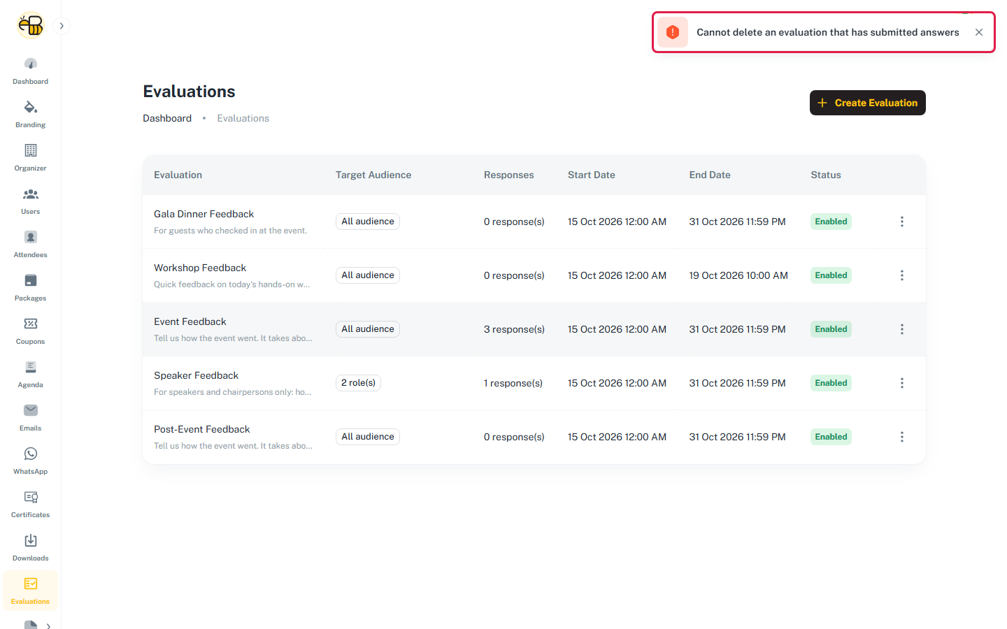 The error message Cannot delete an evaluation that has submitted answers, highlighted.